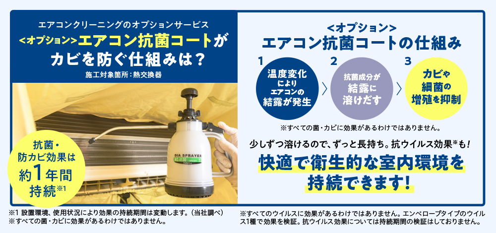 エアコン抗菌コート